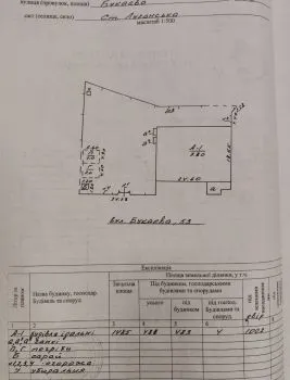 Продам помещение 400 кв. м.