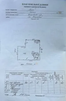 Продам дачу в Станично- Луганском р- не (Ольховски
